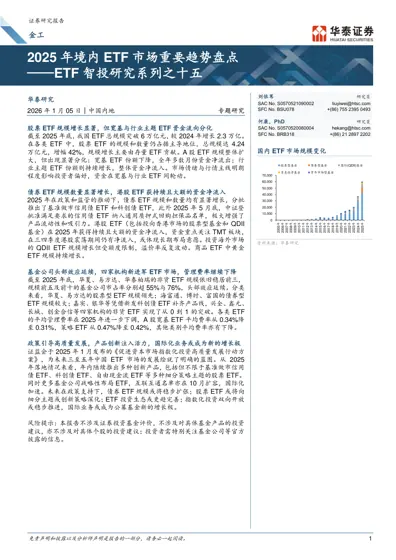 2025年境内ETF市场重要趋势盘点封面