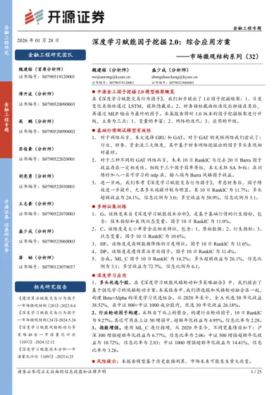 深度学习赋能因子挖掘2.0:综合应用方案 ——市场微观结构系列(32)封面