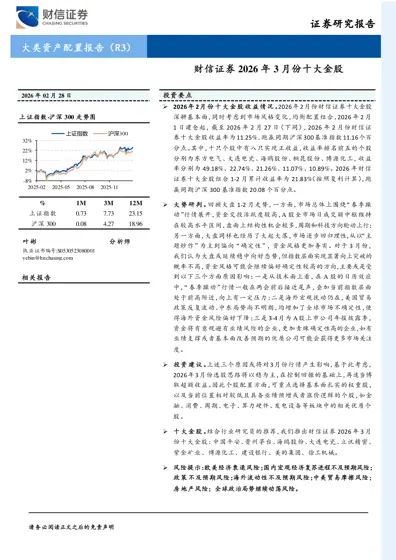 财信证券2026年3月份十大金股封面