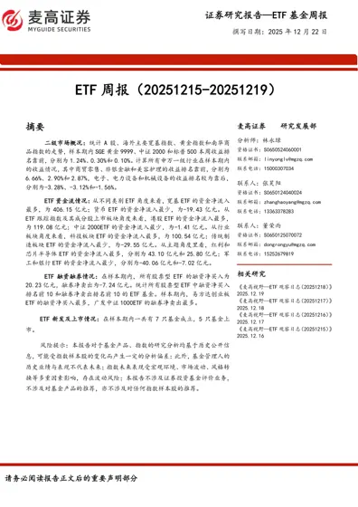ETF 基金周报封面
