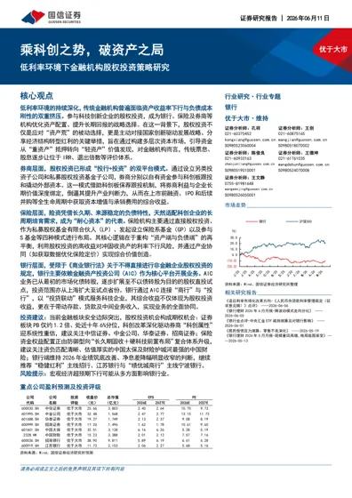乘科创之势，破资产之局——低利率环境下金融机构股权投资策略研究封面
