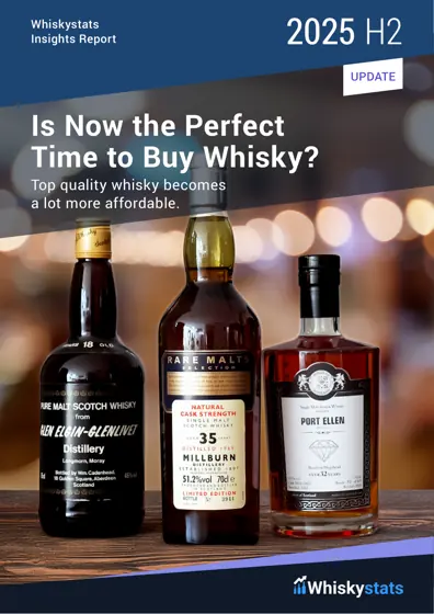 Whiskystats Insights Report 2025 H2 Update封面