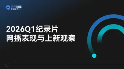 2026Q1纪录片网播表现与上新观察封面