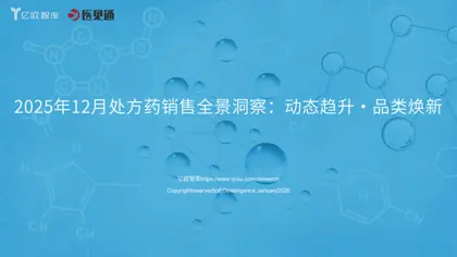 2025年12月处方药销售全景洞察：动态趋升·品类焕新封面
