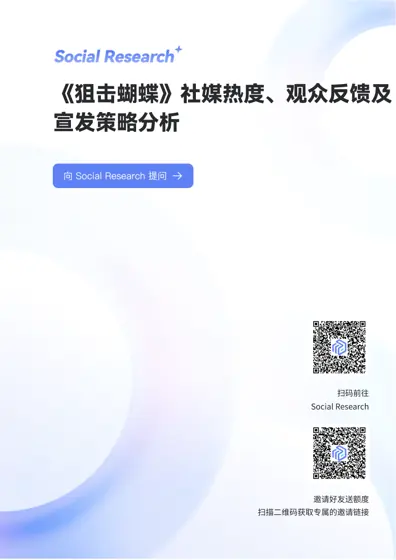 电视剧《狙击蝴蝶》社媒表现深度分析报告封面