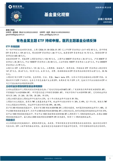 金融工程周报封面