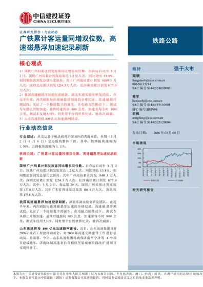 铁路公路行业动态报告封面