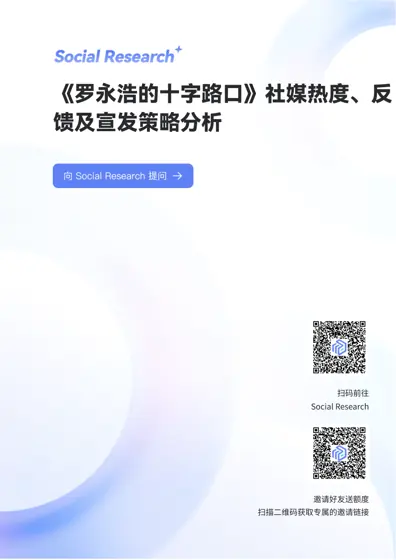 《罗永浩的十字路口》社媒表现与用户反馈深度分析报告封面