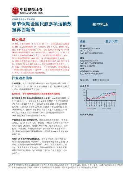 航空机场行业动态报告封面