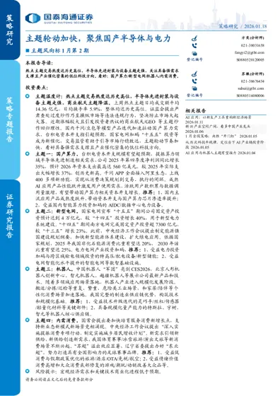 主题轮动加快,聚焦国产半导体与电力封面