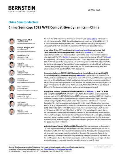 China Semicap: 2025 WFE Competitive dynamics in China封面