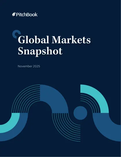 Global Markets Snapshot封面