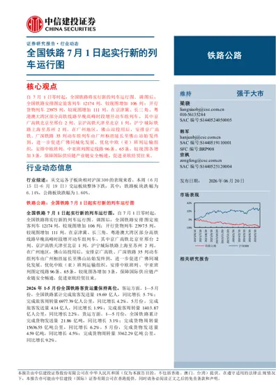 全国铁路7月1日起实行新的列车运行图封面