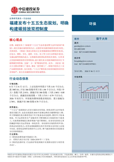 福建发布十五五生态规划，明确构建碳排放双控制度封面