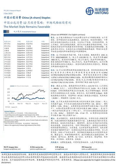 中国必选消费12月投资策略:市场风格继续有利封面