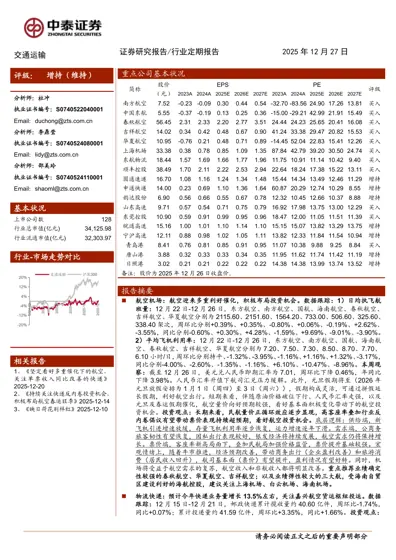 交通运输行业定期报告封面
