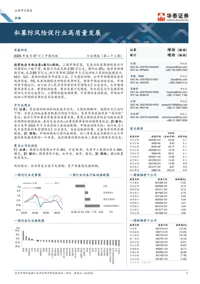 私募防风险促行业高质量发展封面