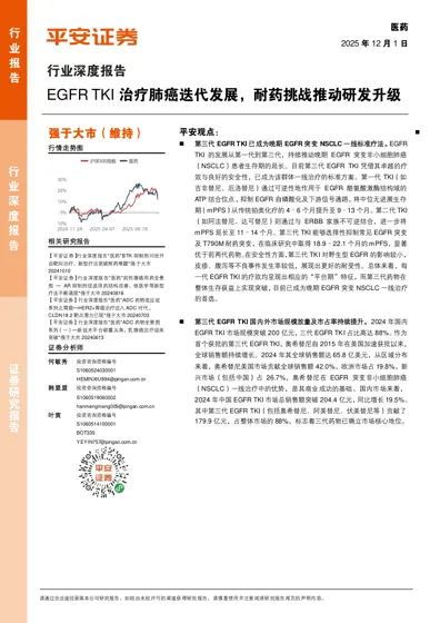EGFR TKI 治疗肺癌迭代发展，耐药挑战推动研发升级封面
