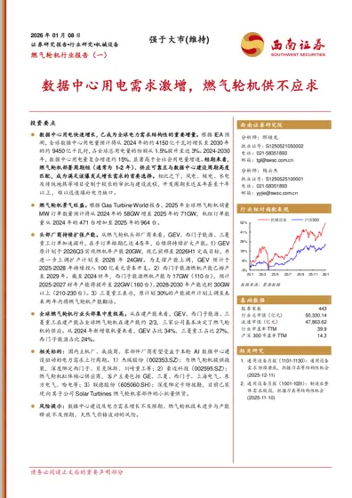 燃气轮机行业报告（一）封面