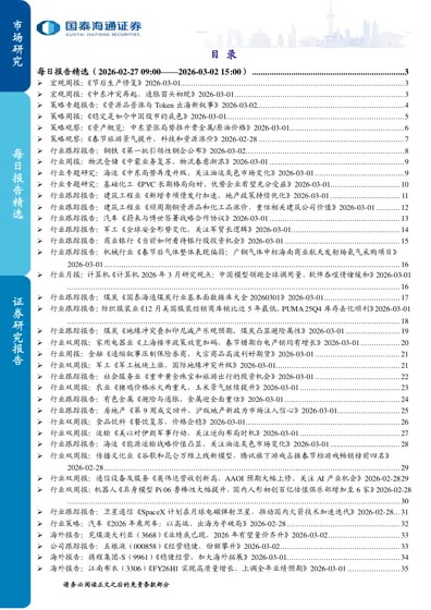 每日报告精选封面
