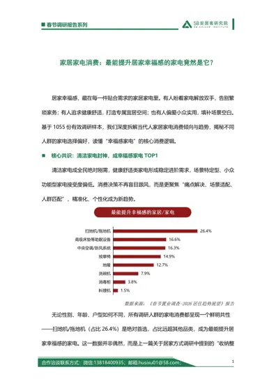 家居家电消费：最能提升居家幸福感的家电竟然是它？封面
