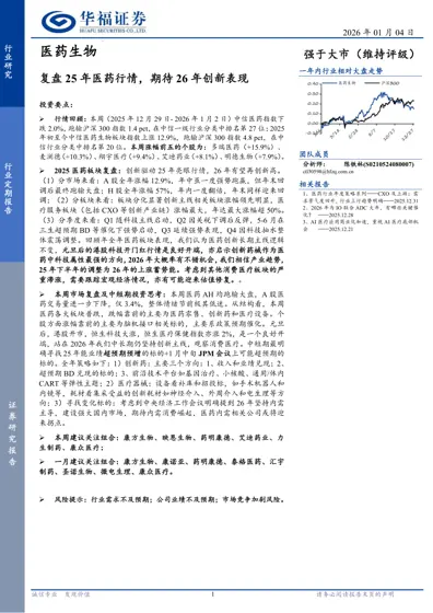 复盘25年医药行情，期待26年创新表现封面