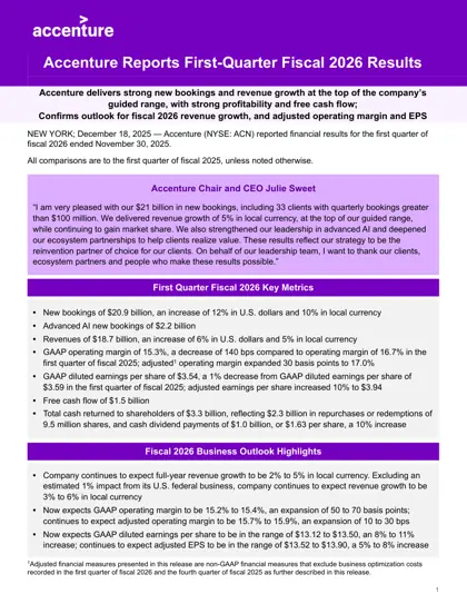 Accenture Reports First-Quarter Fiscal 2026 Results封面