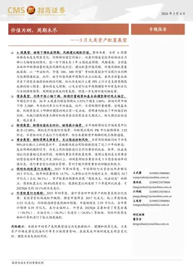 3月大类资产配置展望封面