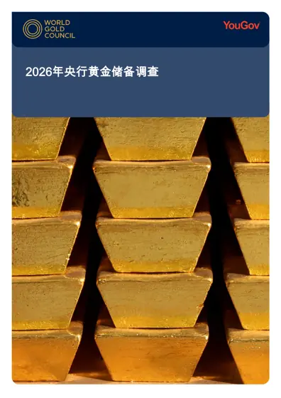 2026年央行黄金储备调查封面