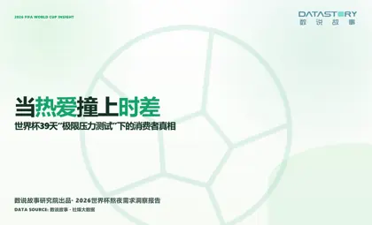 当热爱撞上时差：世界杯39天“极限压力测试”下的消费者真相封面