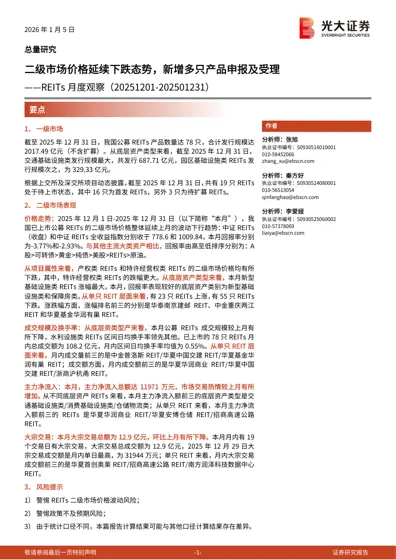 REITs月度观察（20251201-20251231）封面