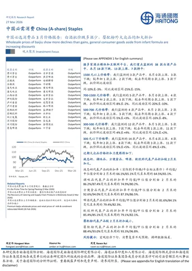 中国必选消费品3月价格报告:白酒批价跌多涨少,婴配粉外大众品均加大折扣封面