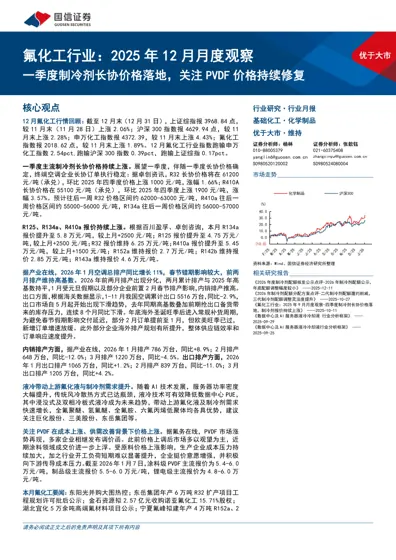 氟化工行业：2025年12月月度观察封面