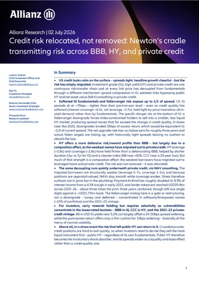 Credit risk relocated, not removed: Newton's cradle transmitting risk across BBB, HY, and private credit封面