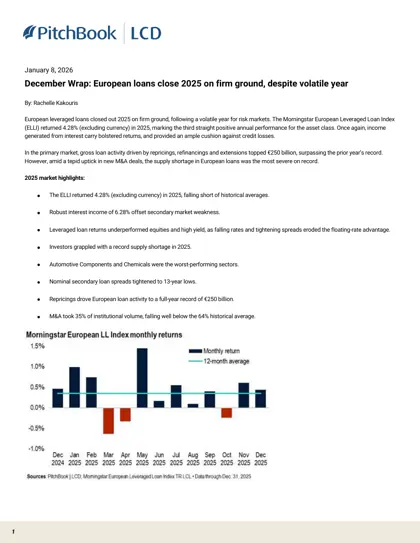 December Wrap: European loans close 2025 on firm ground, despite volatile year封面
