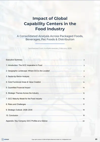 Impact of Global Capability Centers in the Food Industry: A Consolidated Analysis Across Packaged Foods, Beverages, Pet Foods & Distribution封面