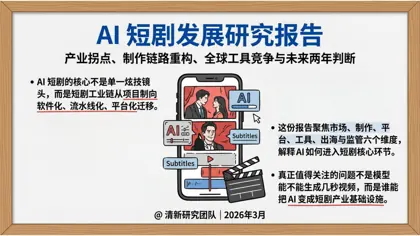 AI短剧发展研究报告封面