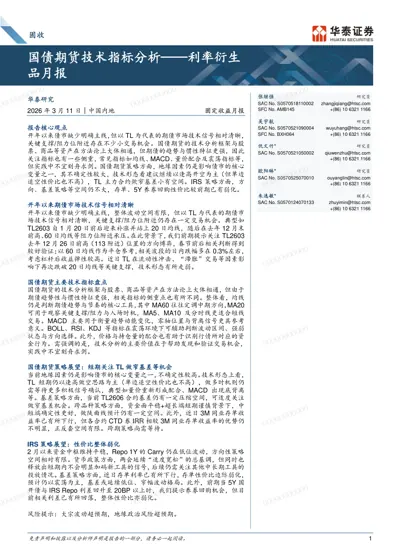 国债期货技术指标分析——利率衍生品月报封面