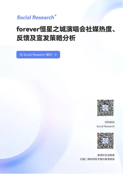 F✦FOREVER恒星之城演唱会社媒营销复盘报告封面