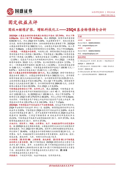 固定收益点评：固收+继续扩张，增配科技化工——25Q4基金转债持仓分析封面