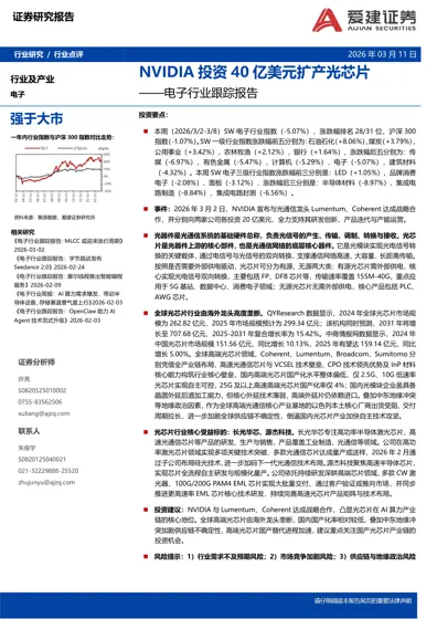 NVIDIA 投资40亿美元扩产光芯片——电子行业跟踪报告封面