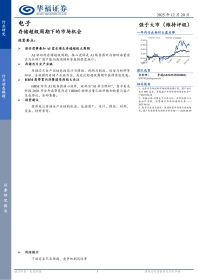 存储超级周期下的市场机会封面