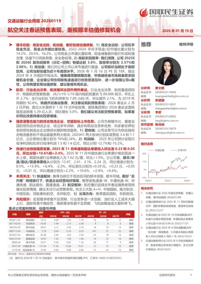 交通运输行业周报20260119封面