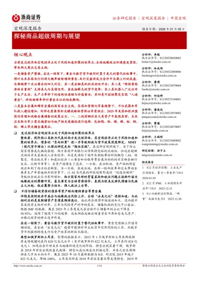 探秘商品超级周期与展望封面