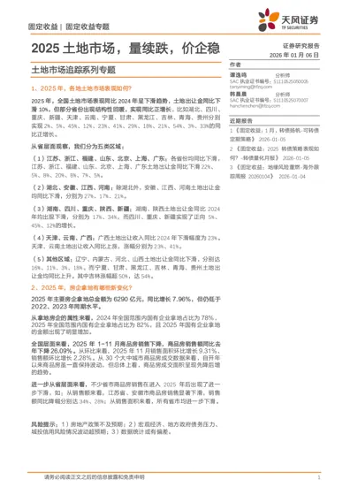2025 土地市场,量续跌,价企稳封面