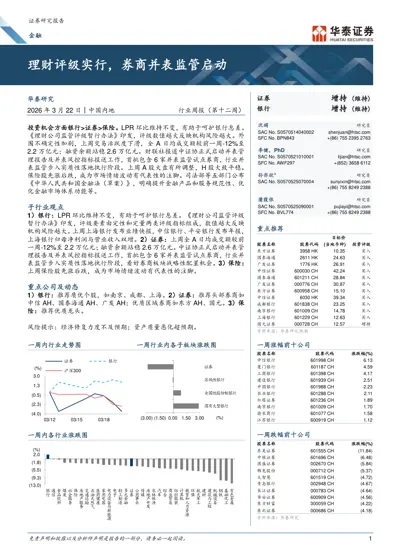 金融行业周报（第十二周）：理财评级实行，券商并表监管启动封面