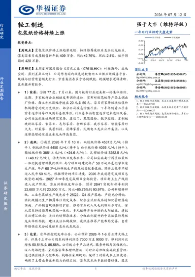 包装纸价格持续上涨封面