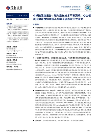 小核酸深度报告：靶向递送技术不断涌现，心血管和代谢等慢病领域小核酸有望展现巨大潜力封面