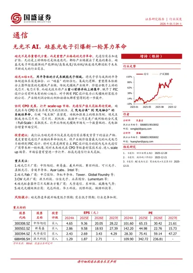无光不AI，硅基光电子引爆新一轮算力革命封面