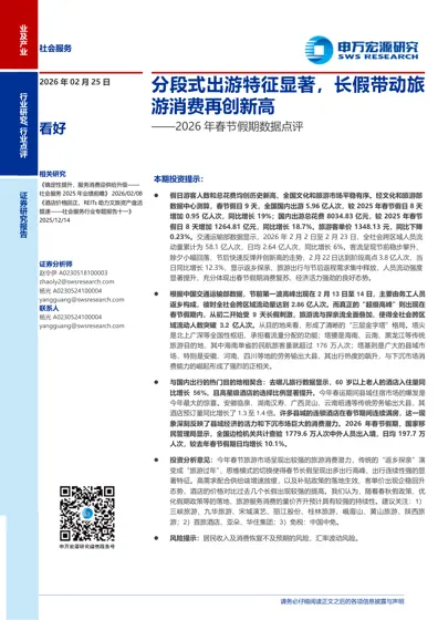 2026年春节假期数据点评封面